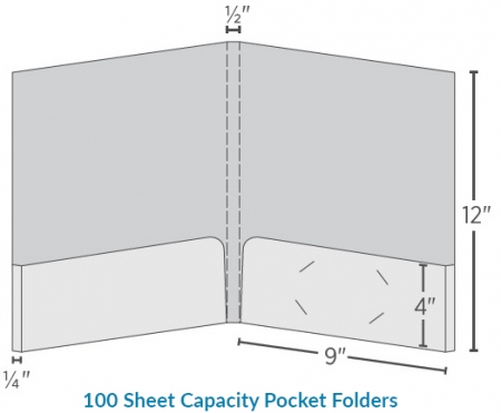 100 Sheet Capacity Pocket Folders