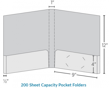 200 Sheet Capacity Pocket Folders