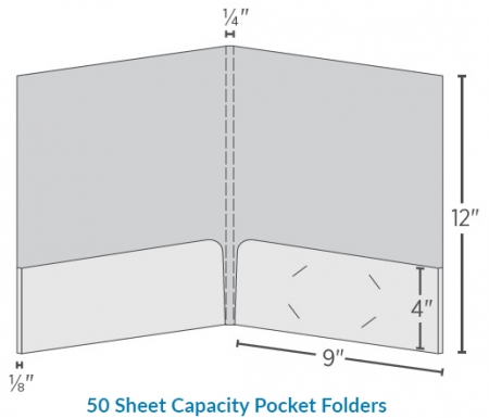 50 Sheet Capacity Pocket Folders