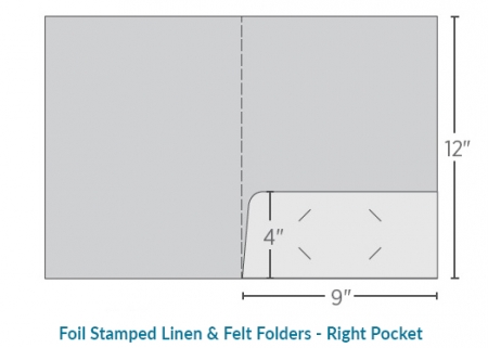 Linen & Felt Folders - Right Pocket